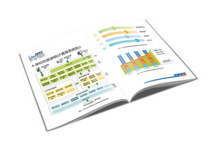 維度旅游產(chǎn)品手冊(cè)——專業(yè)票務(wù)代理服務(wù)