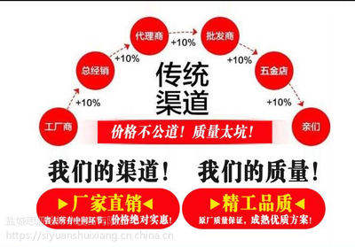 商丘雨水污水一體化提升泵站 無人值守技術與五金產品批發的協同創新
